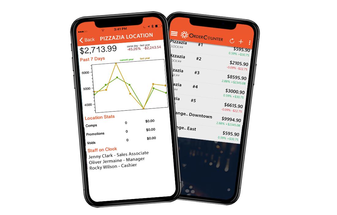 Mobile-App